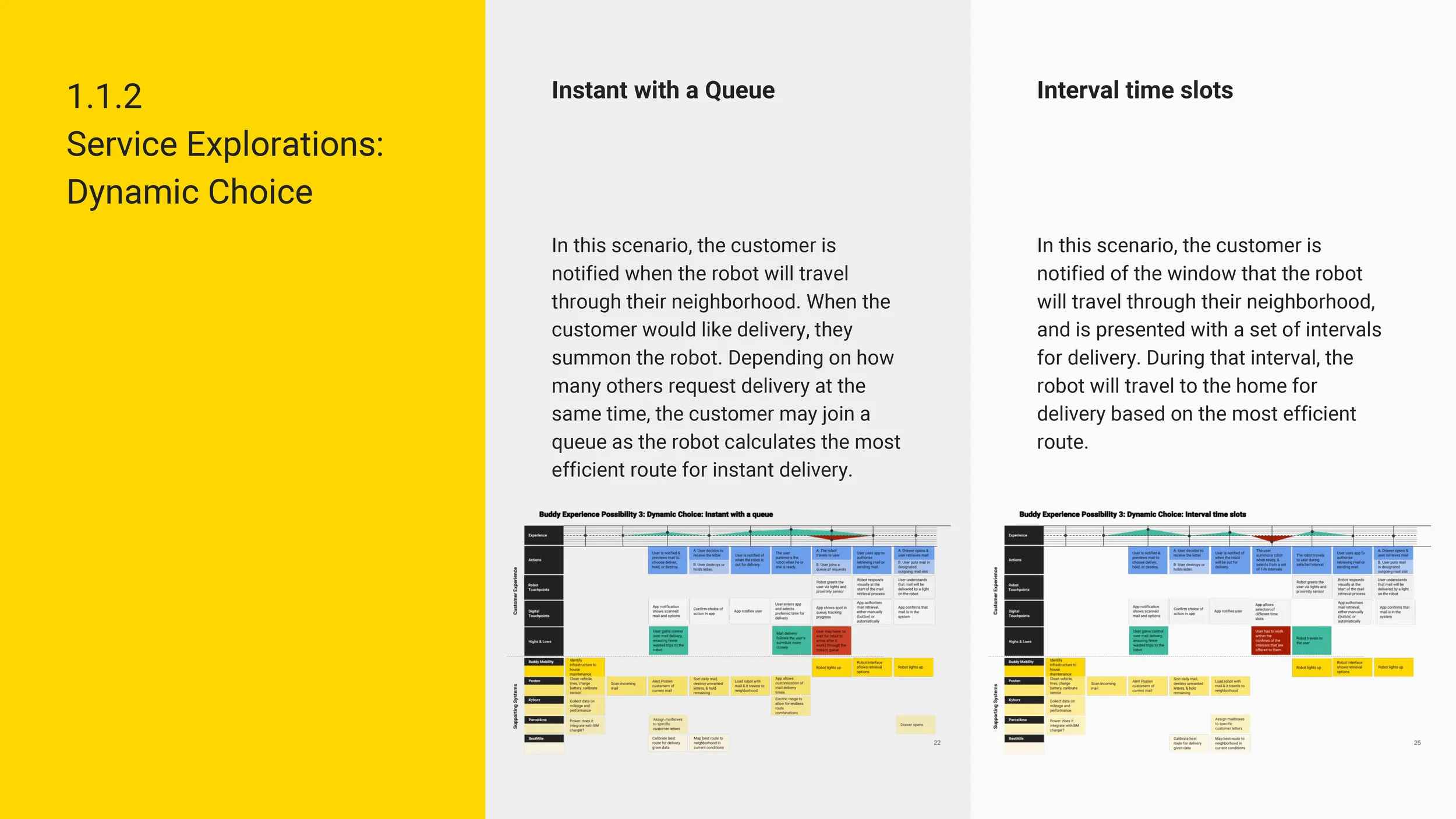 2018_0305_A097_Buddy Mobility Design Update 5.jpg