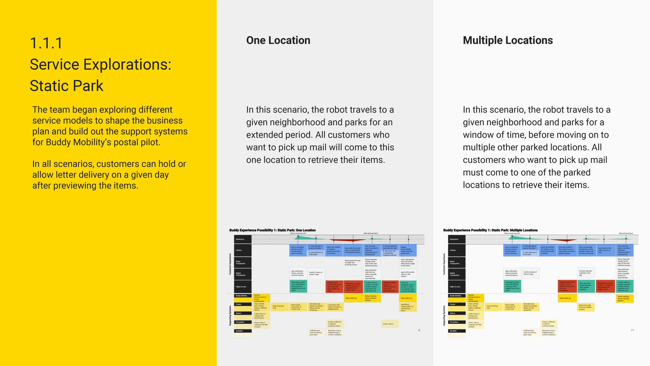 2018_0305_A097_Buddy Mobility Design Update 4.jpg