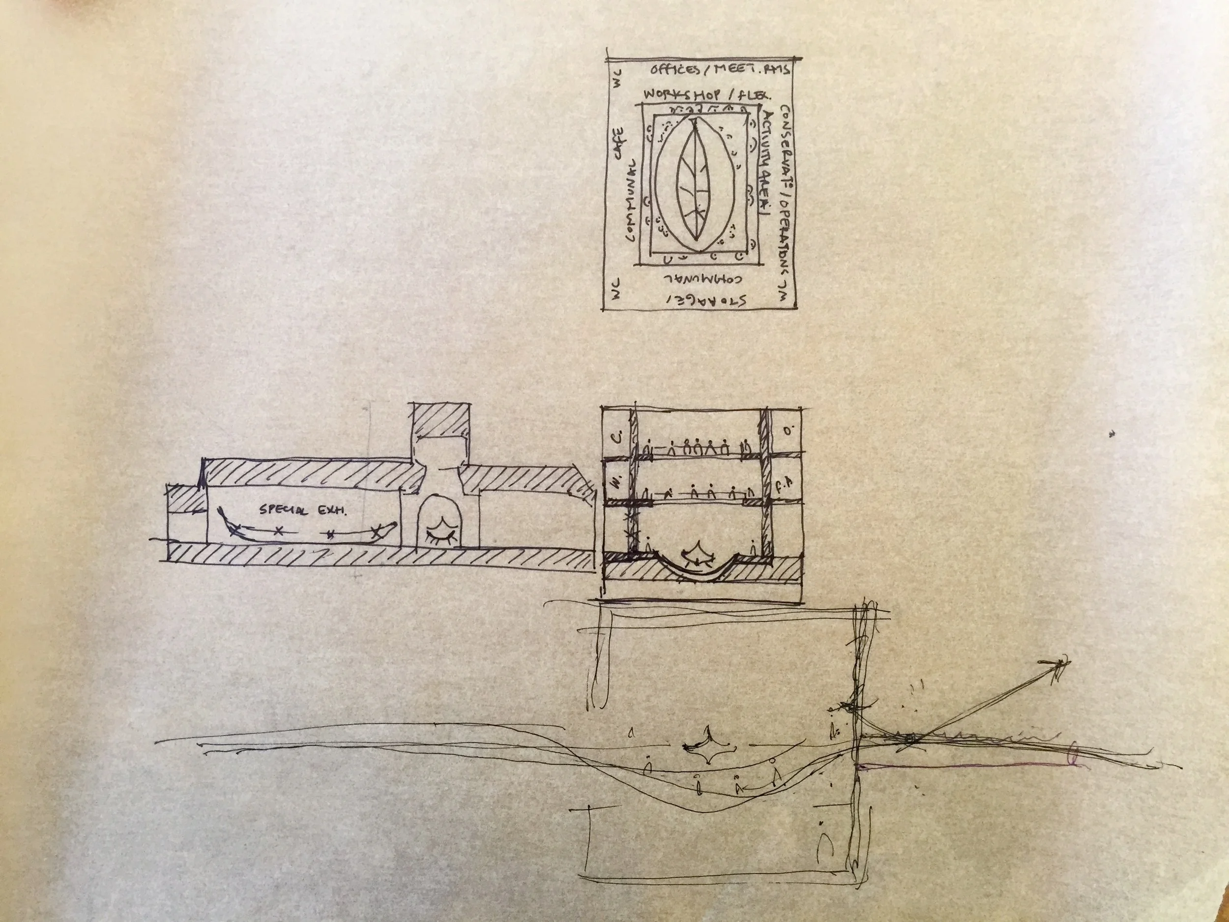 Early sketch of the concept