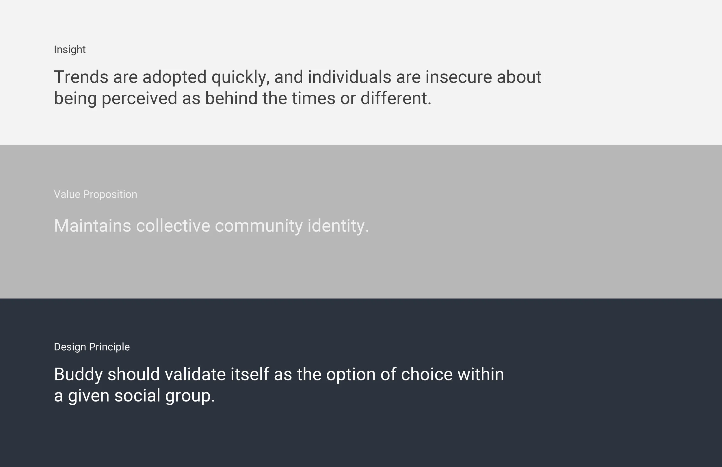 Exemplary pages from the research report