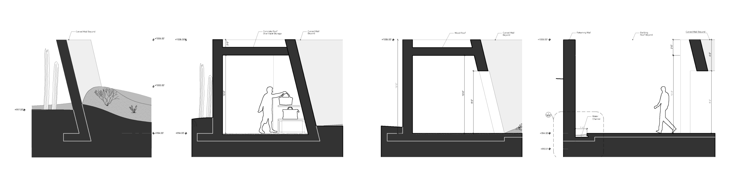 Sections through the curved wall, highlighting how it expands to hold storage and a waiting space.