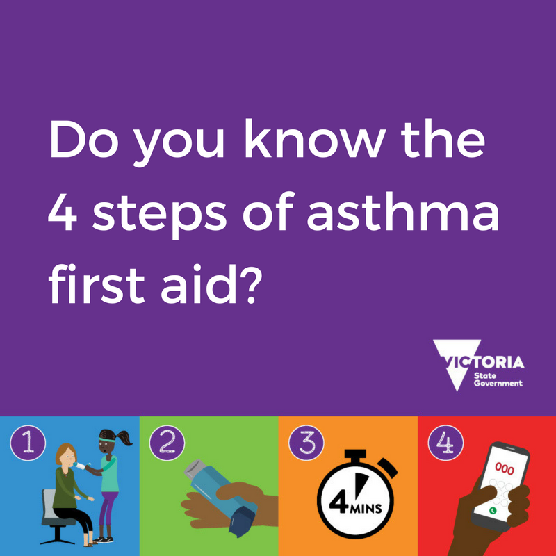Do you know the 4 steps of asthma first aid tile 800x800.png