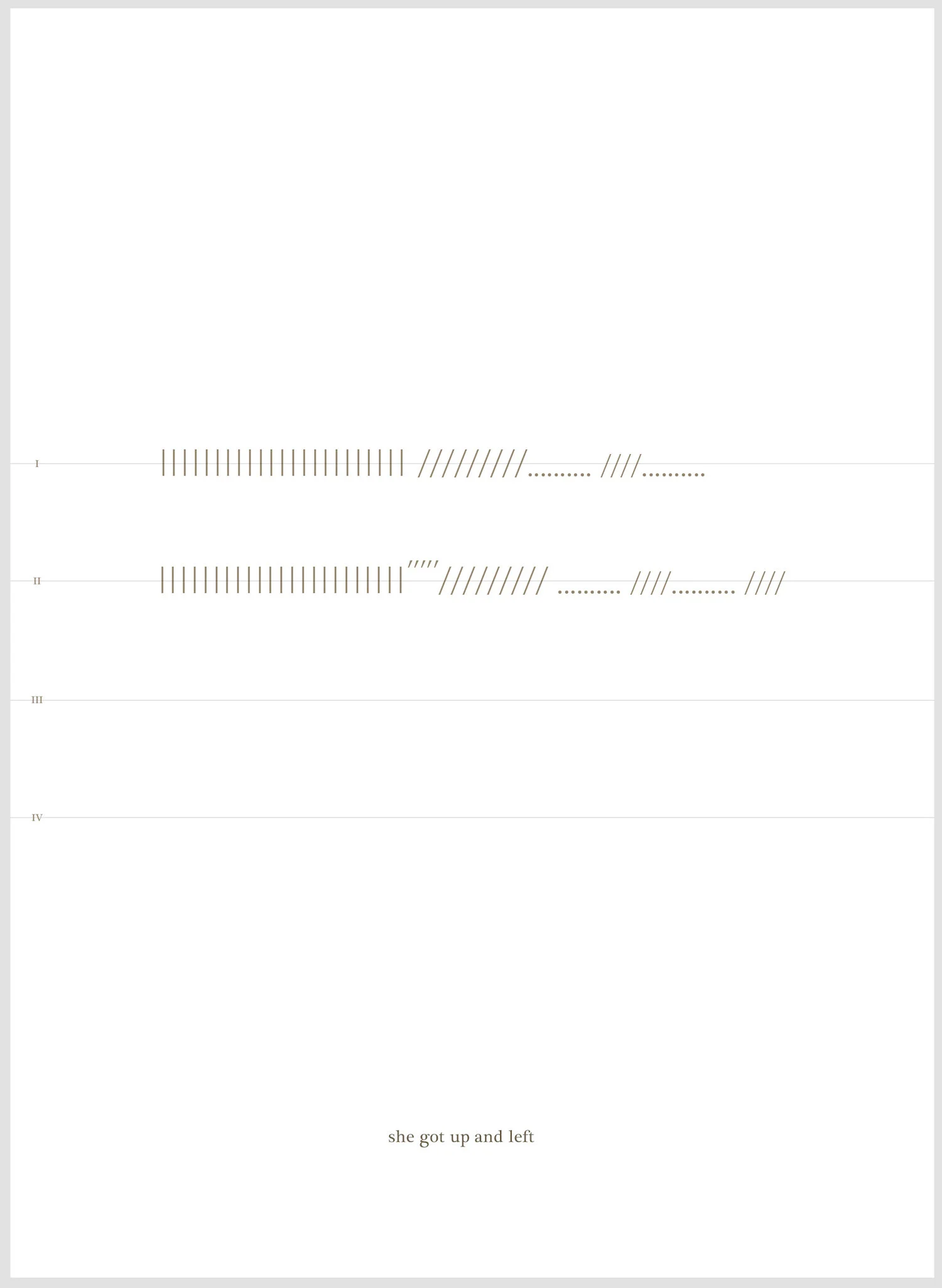 A score – 5 times a day (detail)