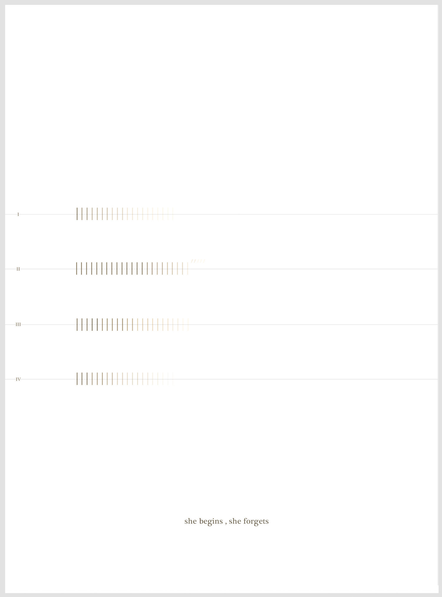 A score – 5 times a day (detail)