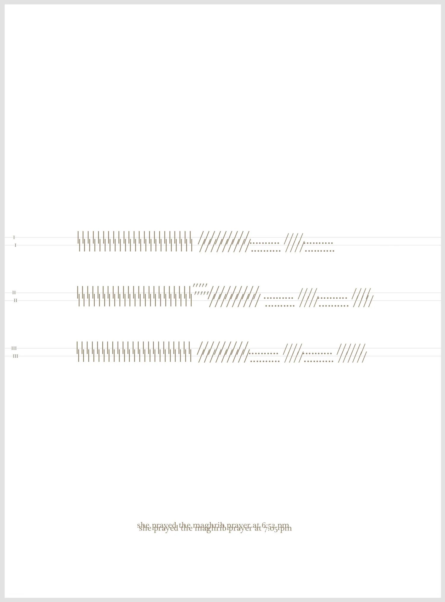 A score – 5 times a day (detail)