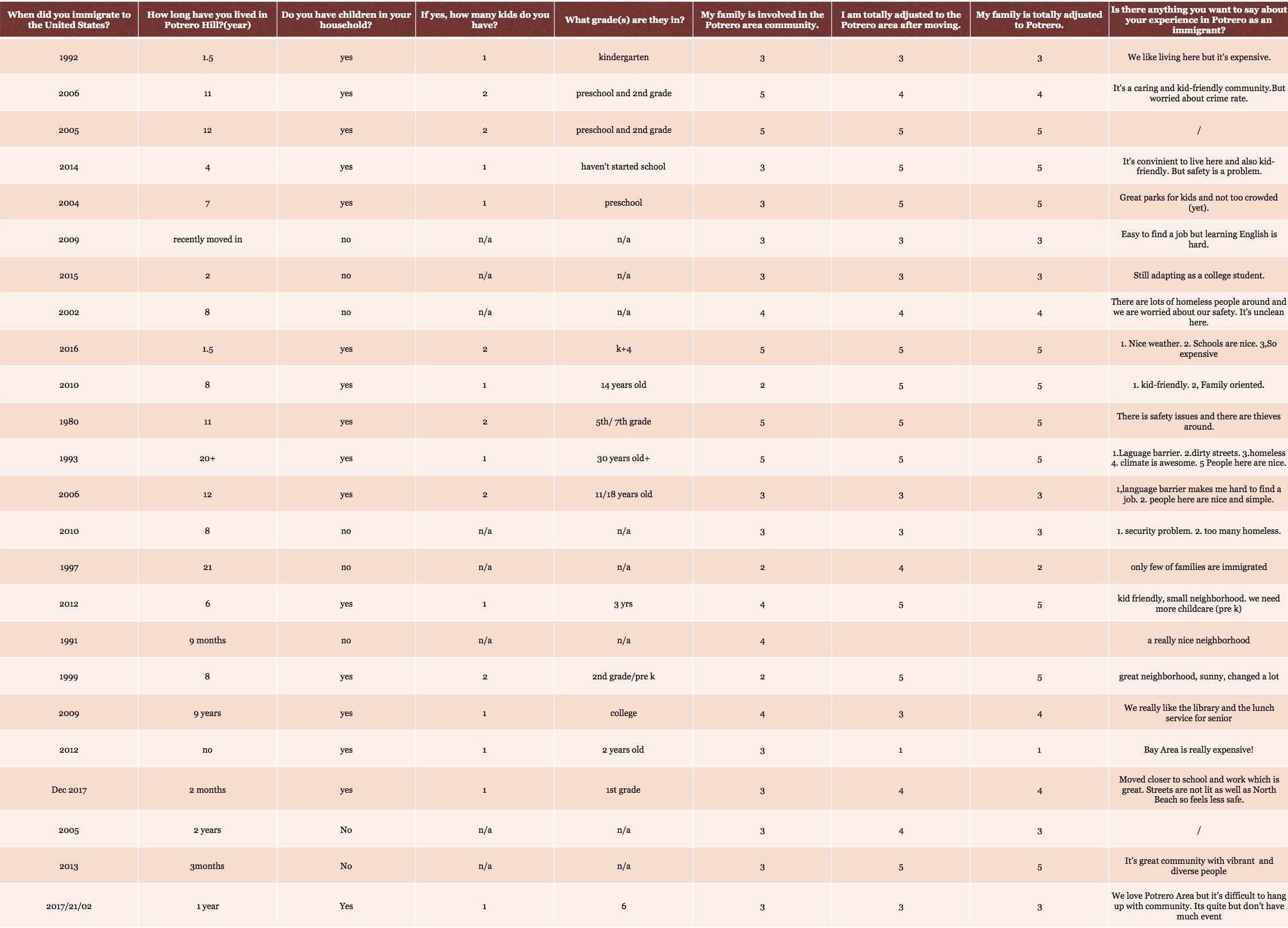 Screen Shot 2019-01-05 at 6.42.45 PM.png