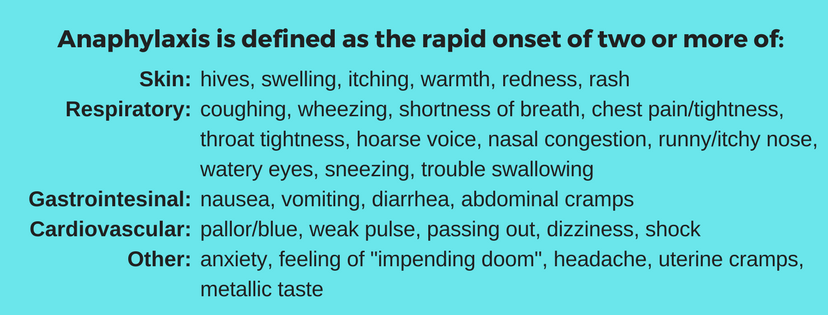 anaphylaxis-is-defined-as-the-rapid-onset-of-two-or-more-of_orig.png