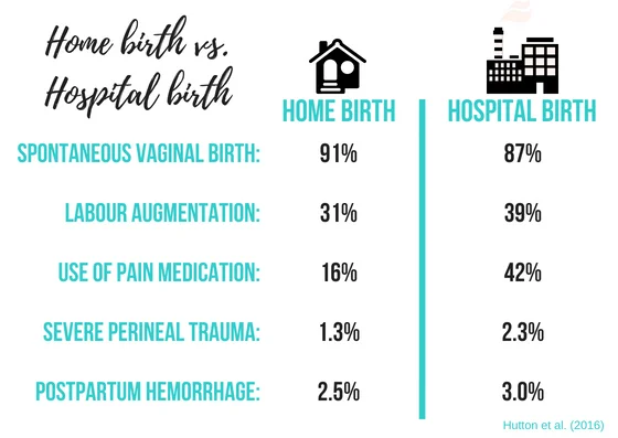 homebirth-study.jpg