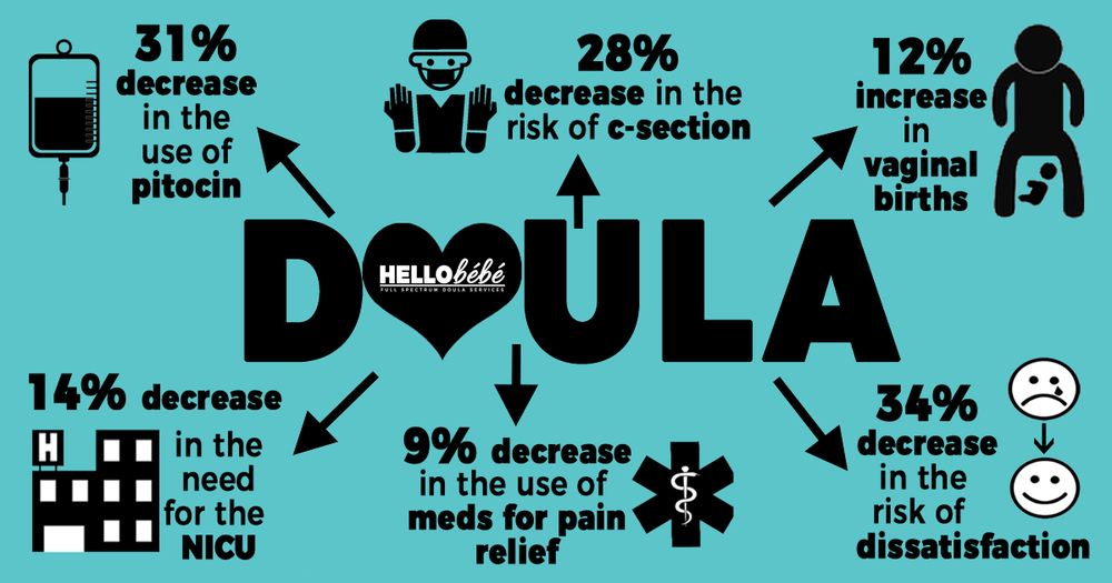 benefits-of-doulas.PNG