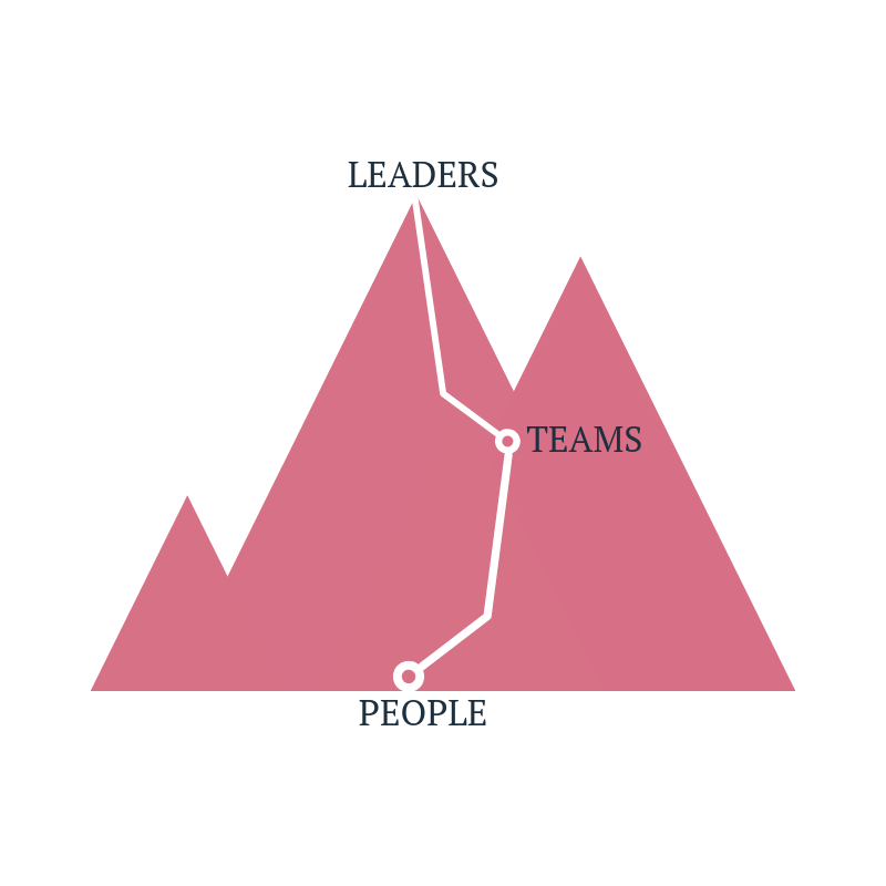 LEADERS.png