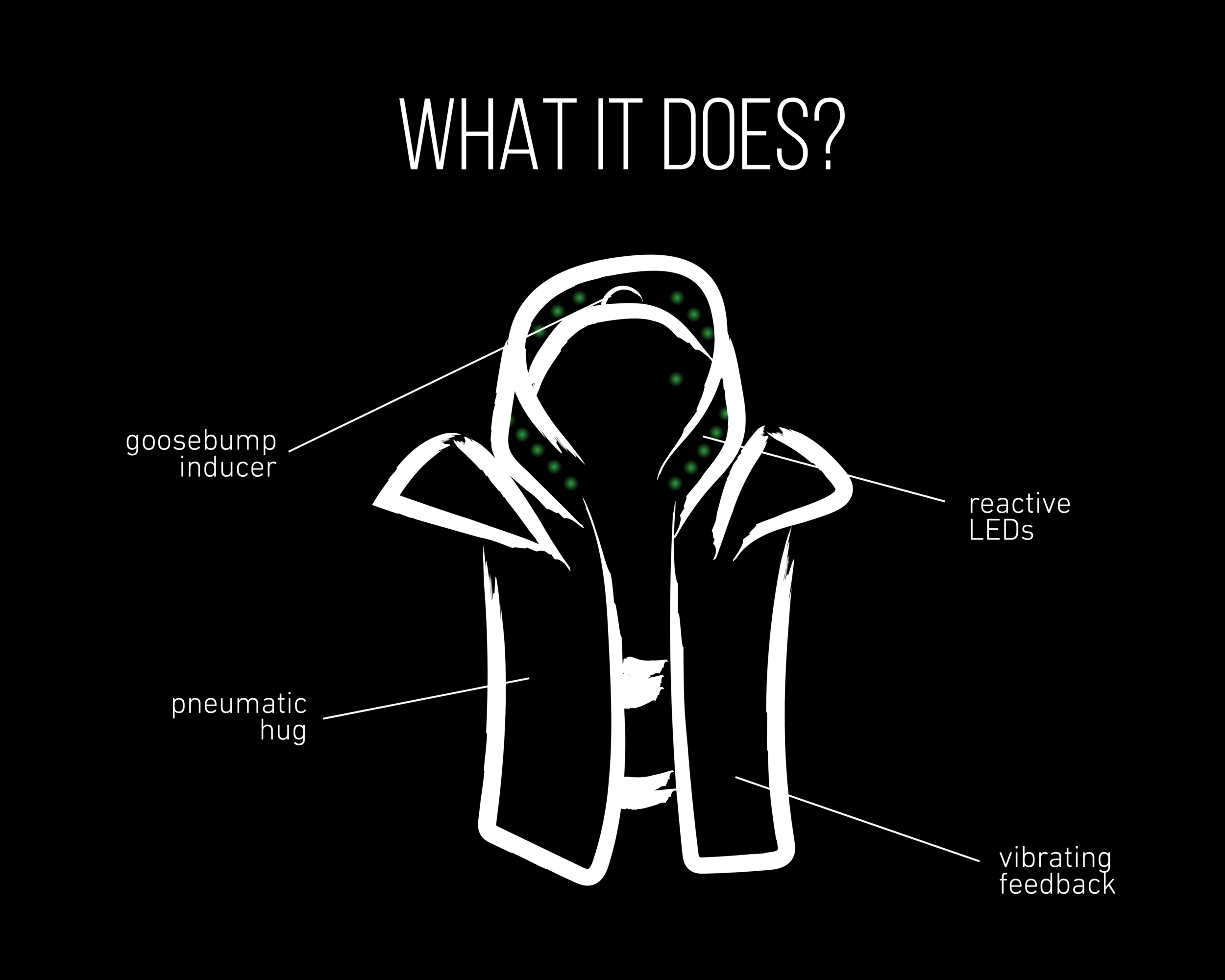 sonohaptics_schematics-03.png