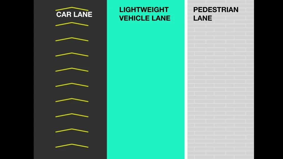 (TBD) To Be Dynamic_ City Robotics - People Centric Hackathon (11).jpg