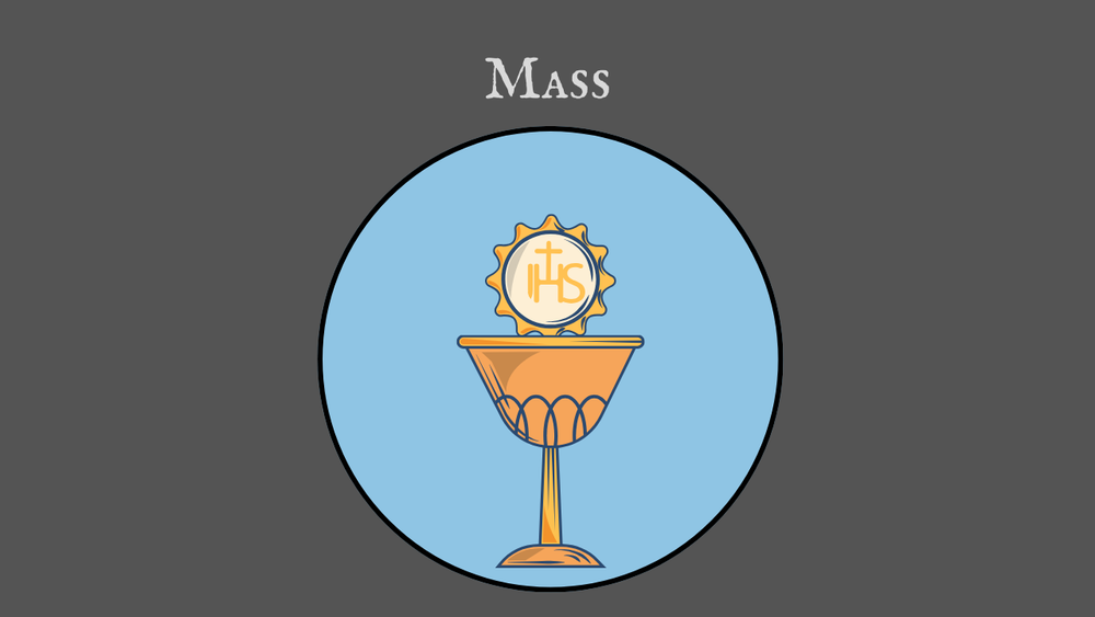 Mass & Confession Times — Holy Apostles Catholic Church & Preschool