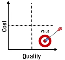 value image.jpg
