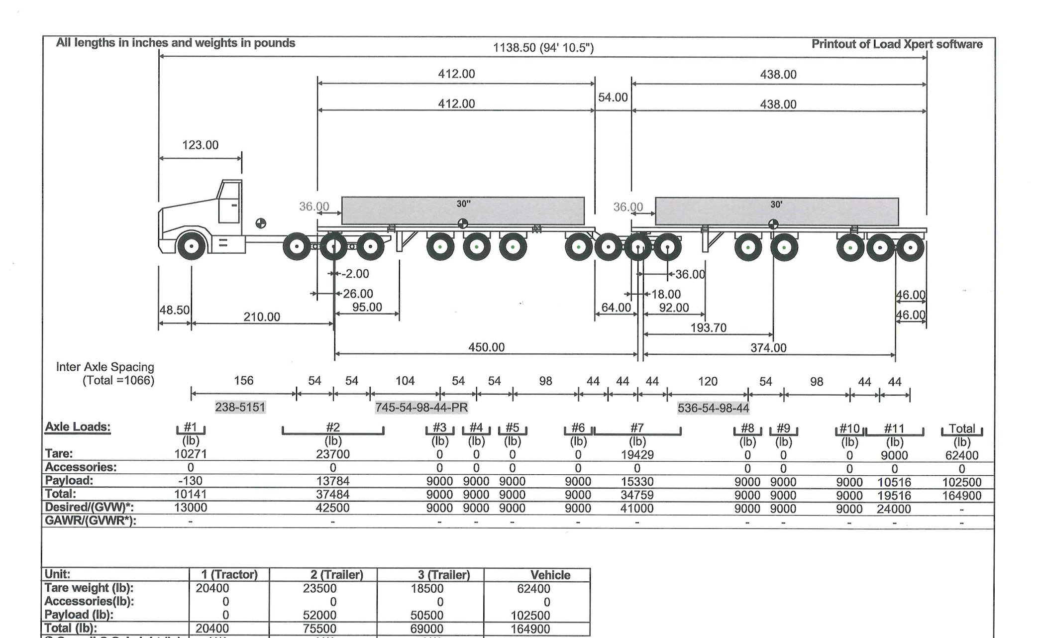 Mine trucking study says key bottleneck is number of trucks per day; that's a public relations issue