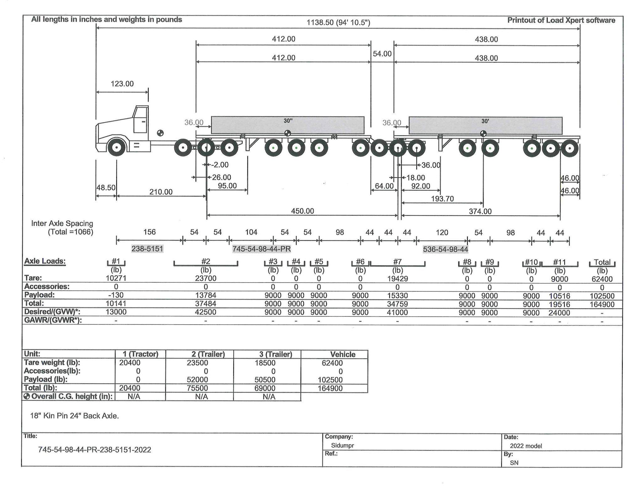 State's failure to examine Kinross trucking scheme is obvious with plan to double mine traffic from Fox to Fort Knox