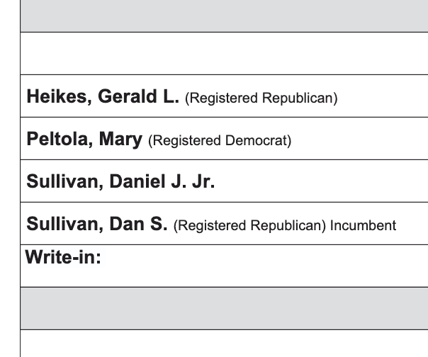 Name one Alaska voter who is confused by the two Dan Sullivans