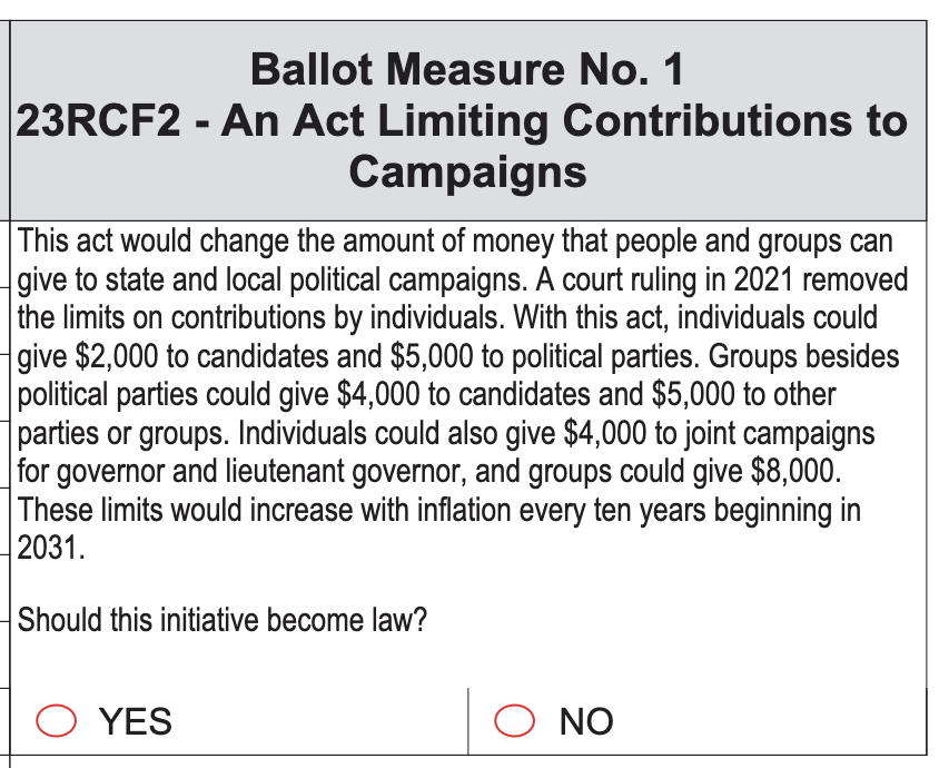Crucial campaign finance measure on the ballot Tuesday