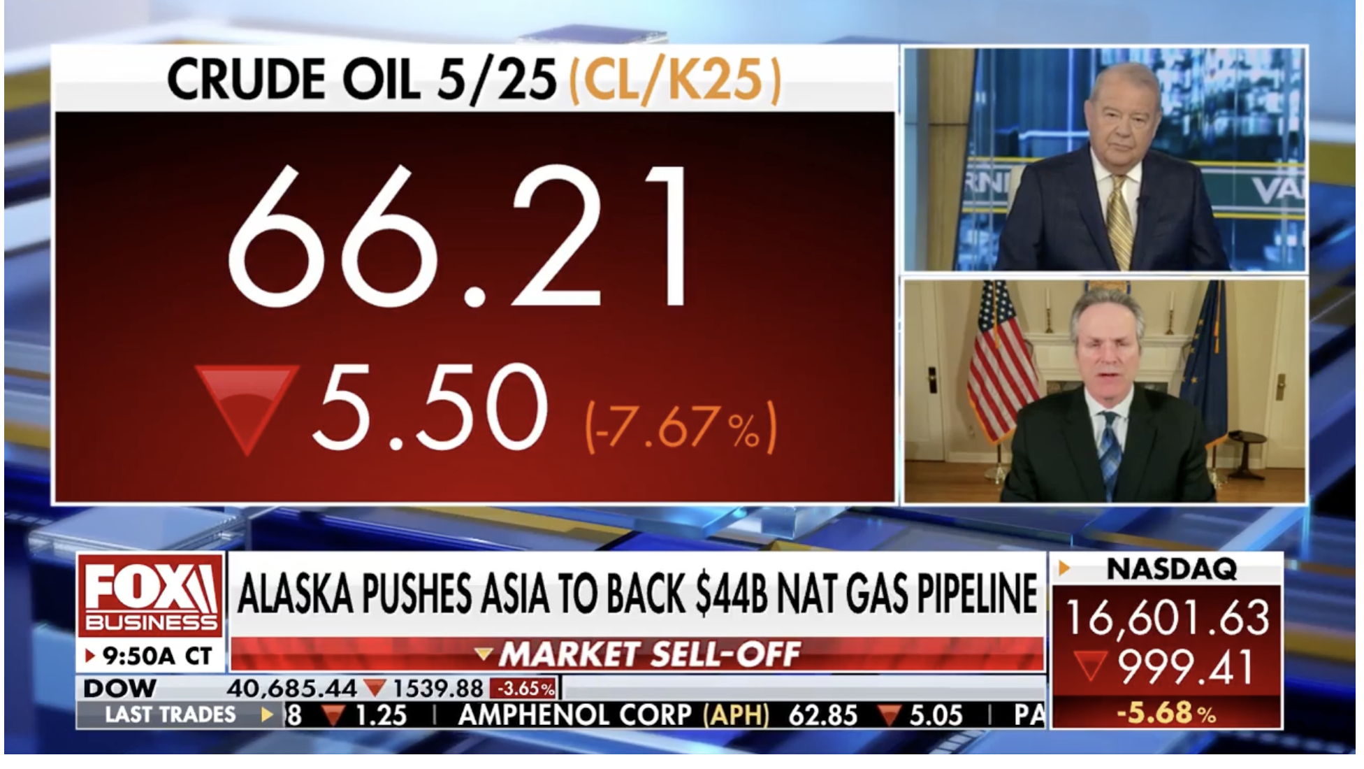 As markets collapse, Dunleavy says he absolutely supports what Trump is doing