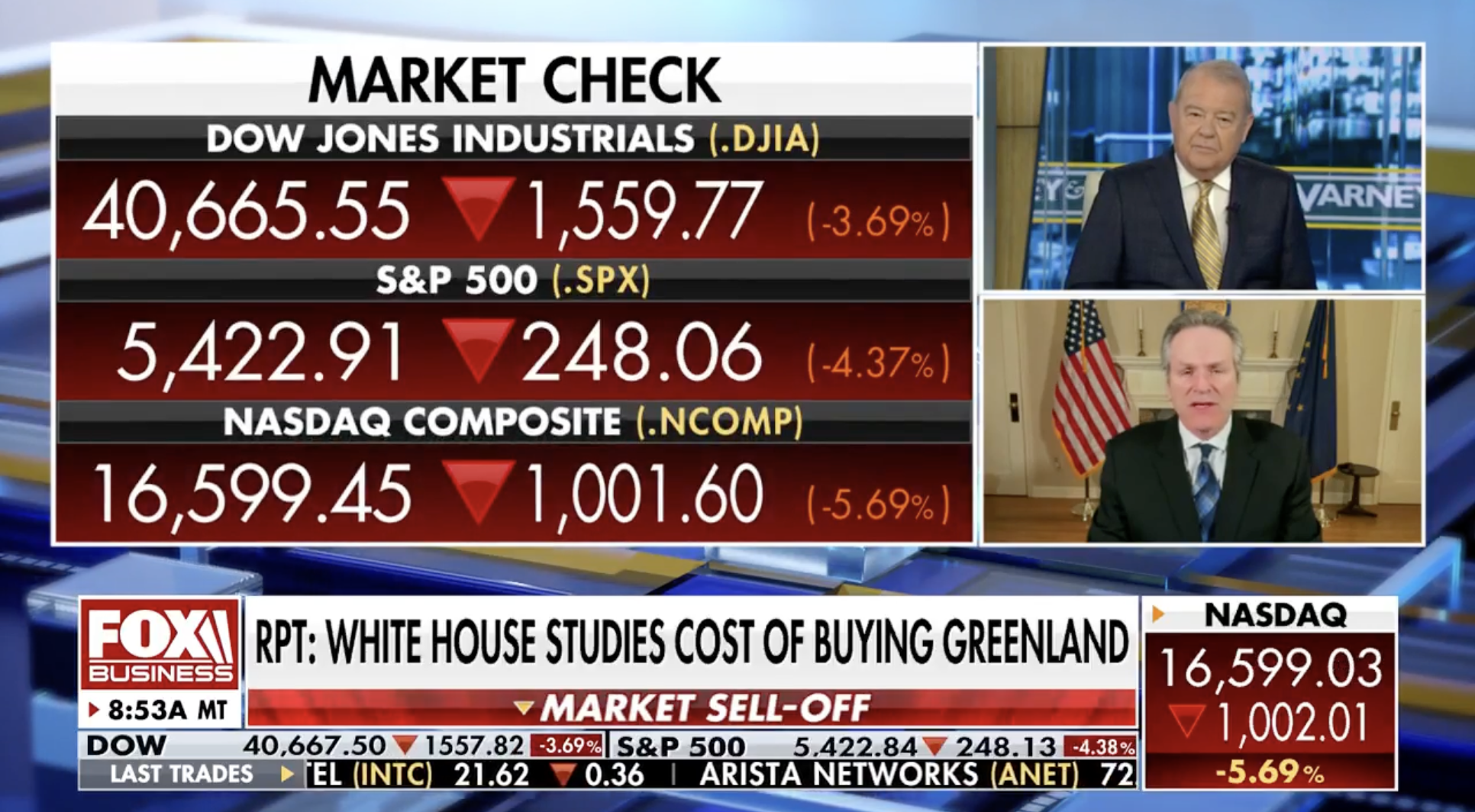 Either Dunleavy or AGDC is lying about the gas pipeline schedule