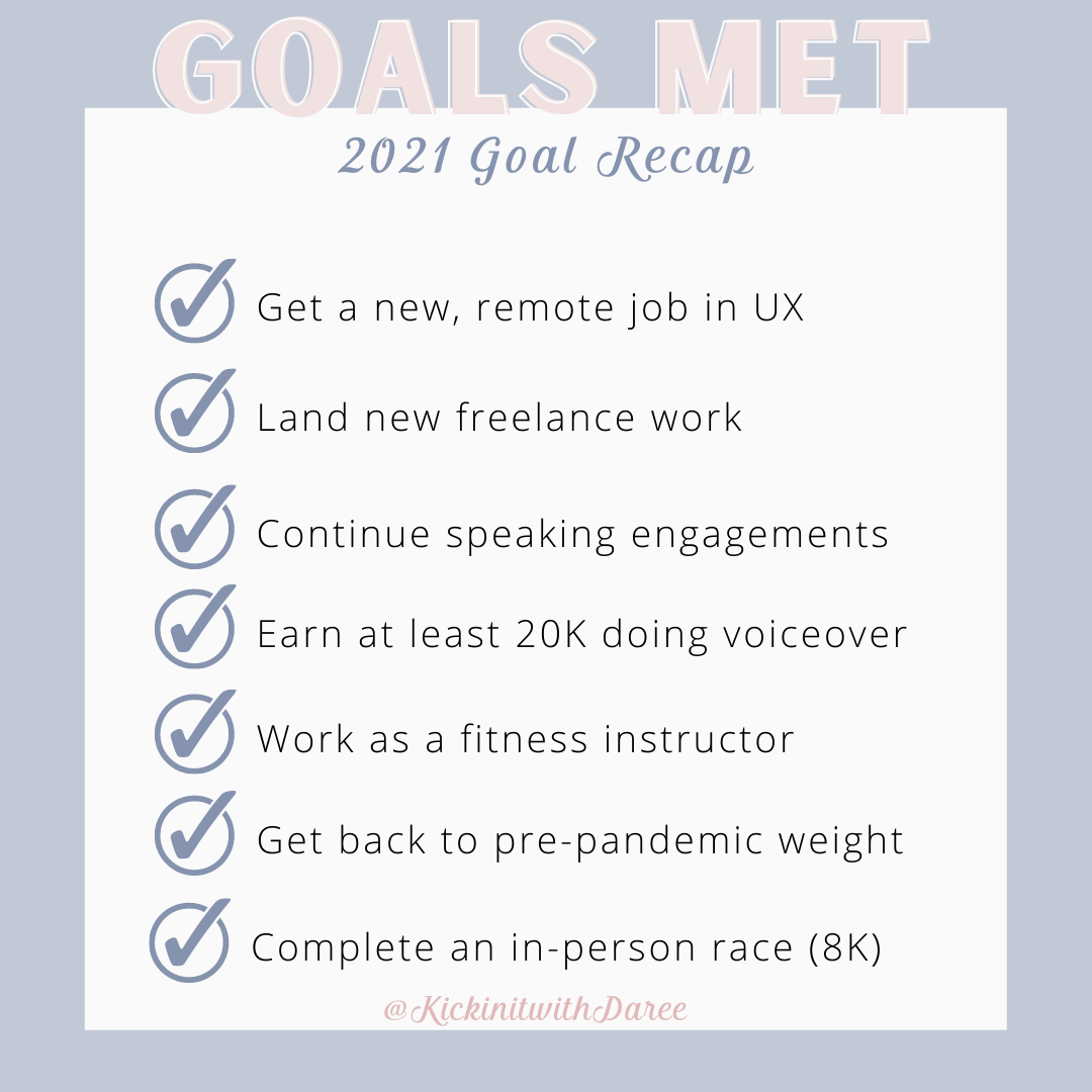 List of goals that Daree achieved in 2021