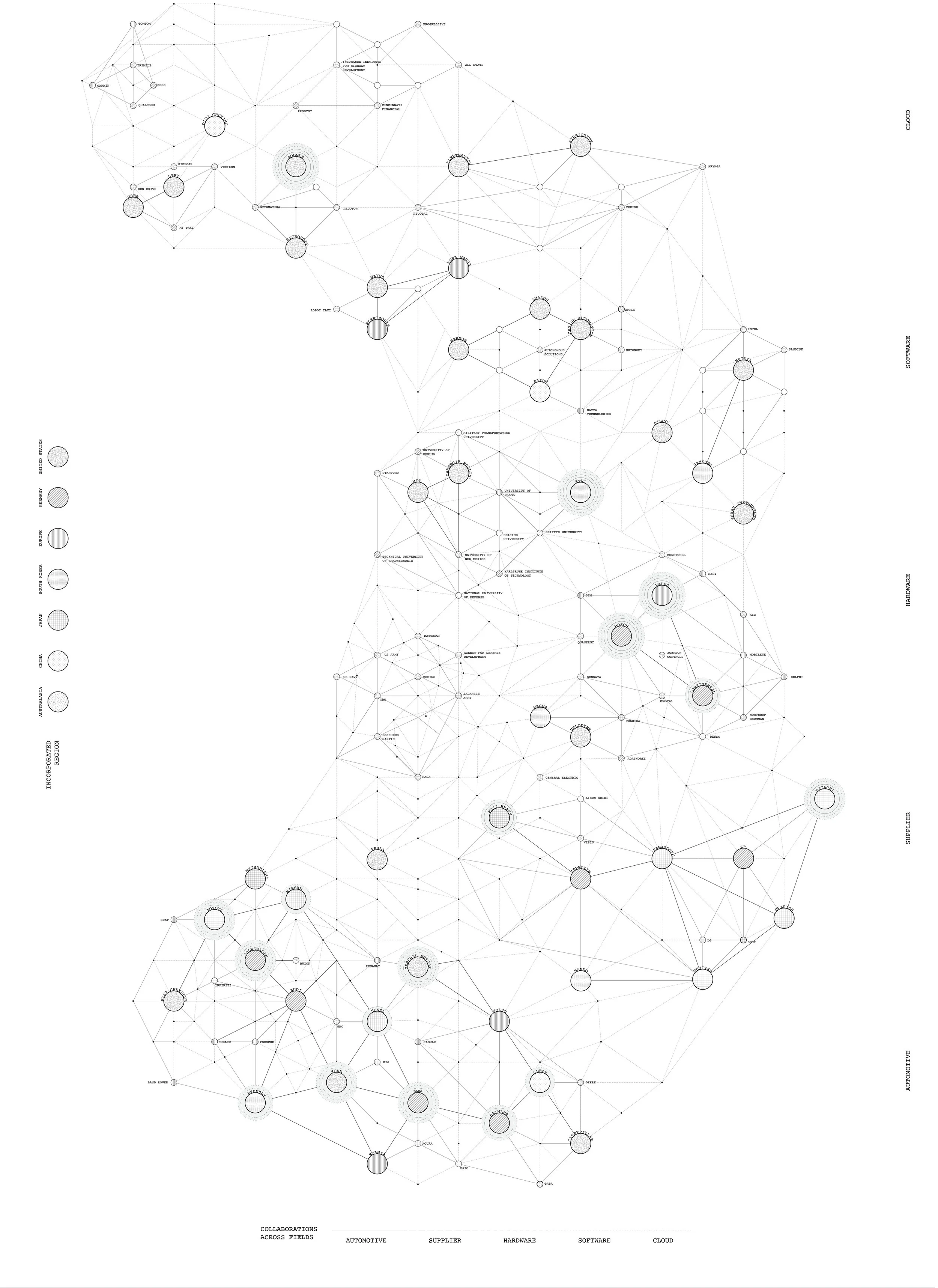 170201_Network_FINAL.jpg