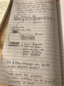 extremely complex idea on the top, simplified on the bottom.