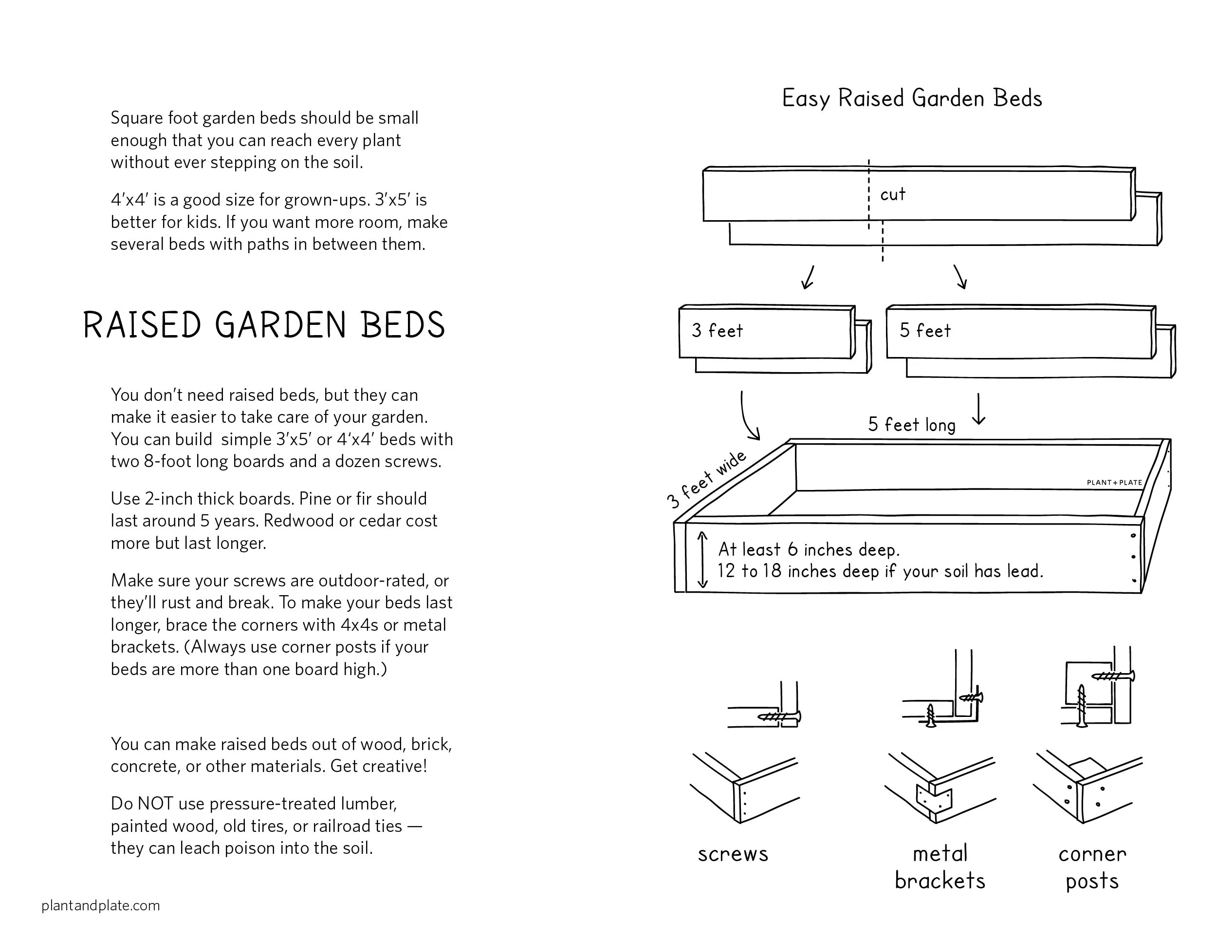 plantandplate-book-01-Artboard 72.jpg