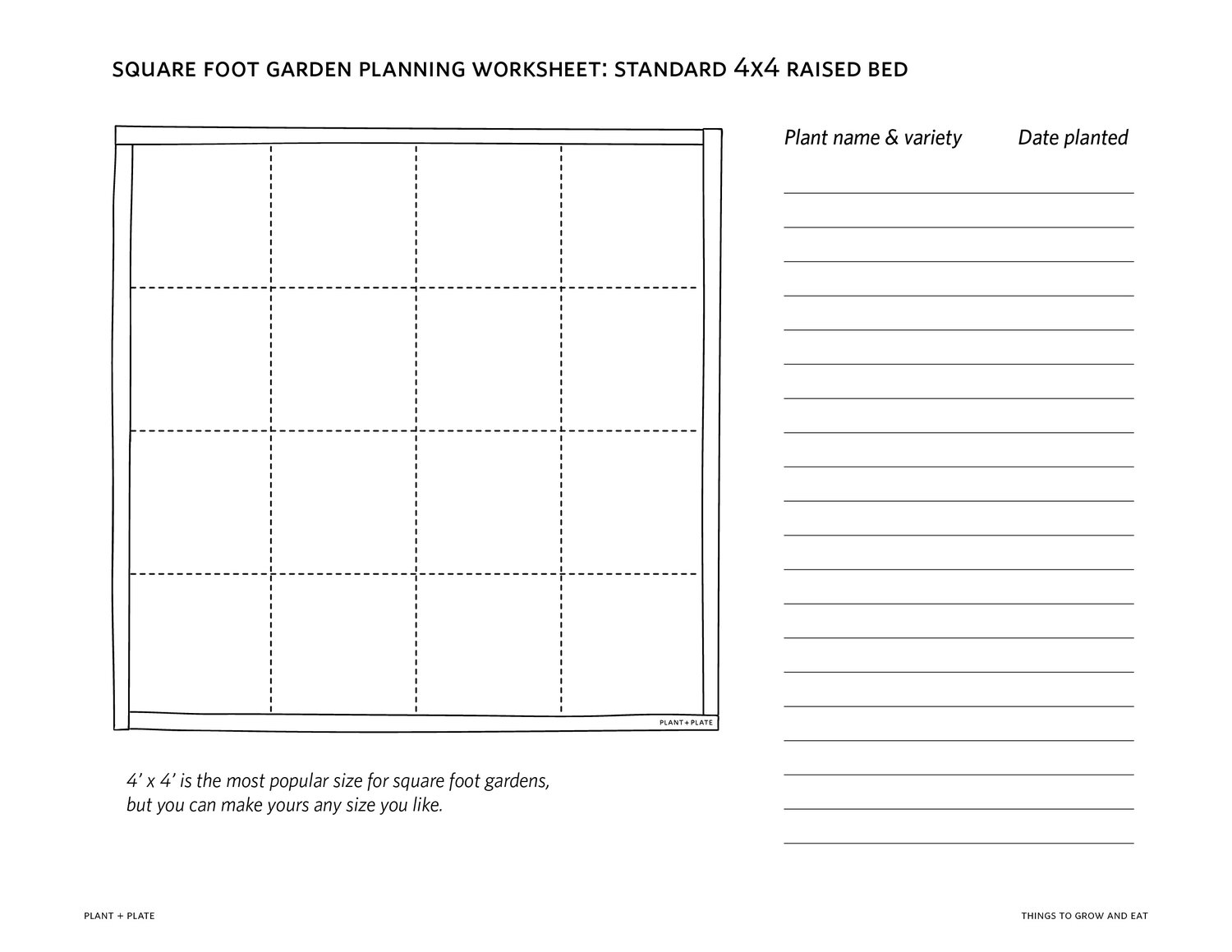 Square foot garden planner plant and plate