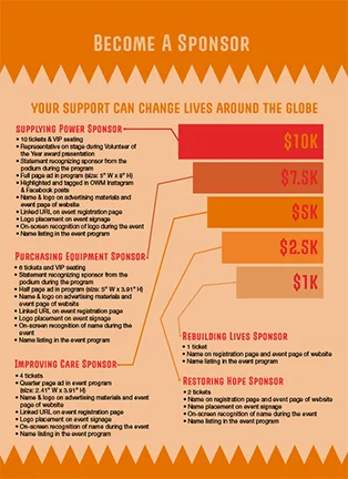 Sponsorship Levels_OWM_2019.jpg