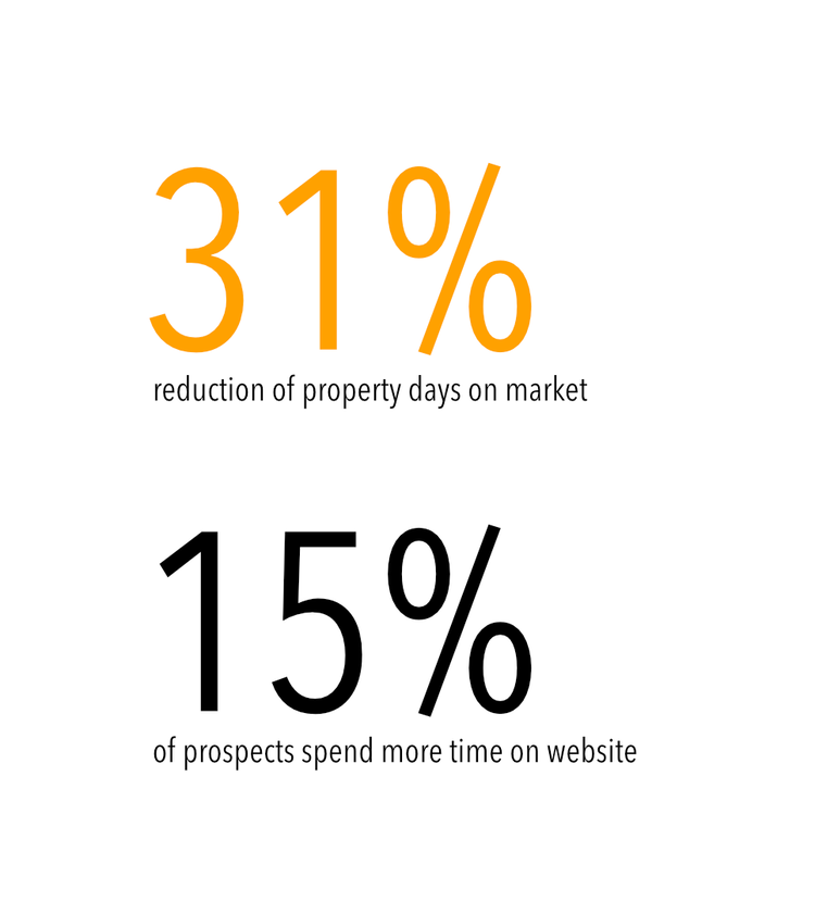 Matterport+Stats+Home+Page+2020+C1.png