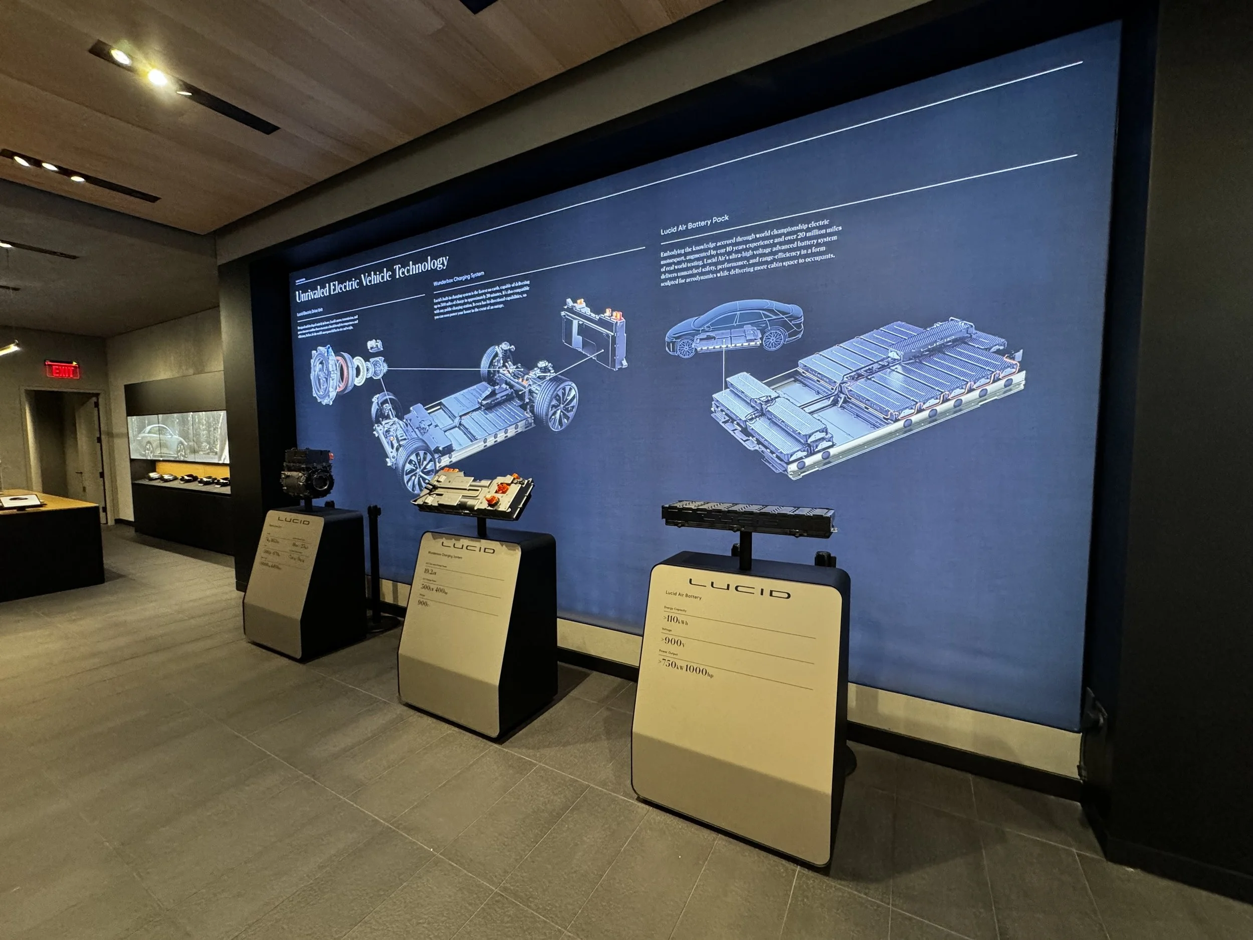 Elevating Retail Experience with 3D Virtual Tours