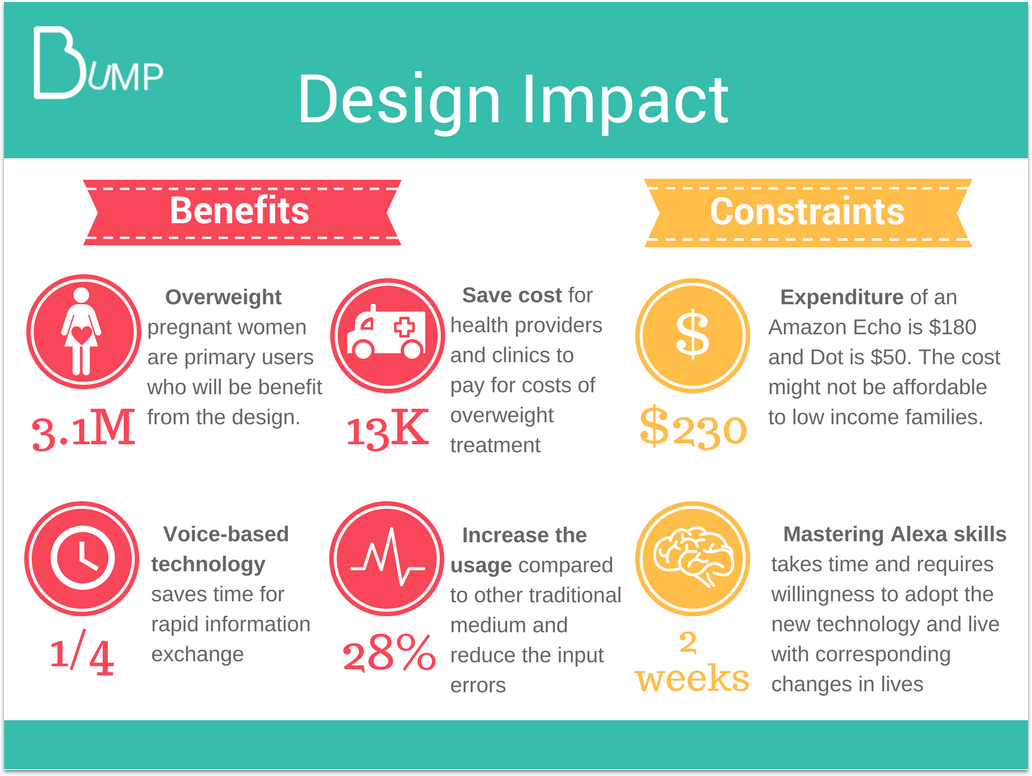 Design Impact2.png