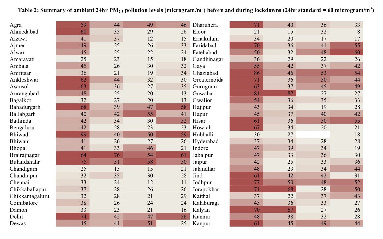 Table2-1.jpg