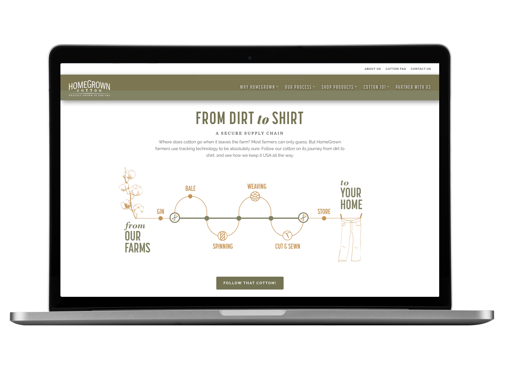 HomeGrown_Site4mockup.png