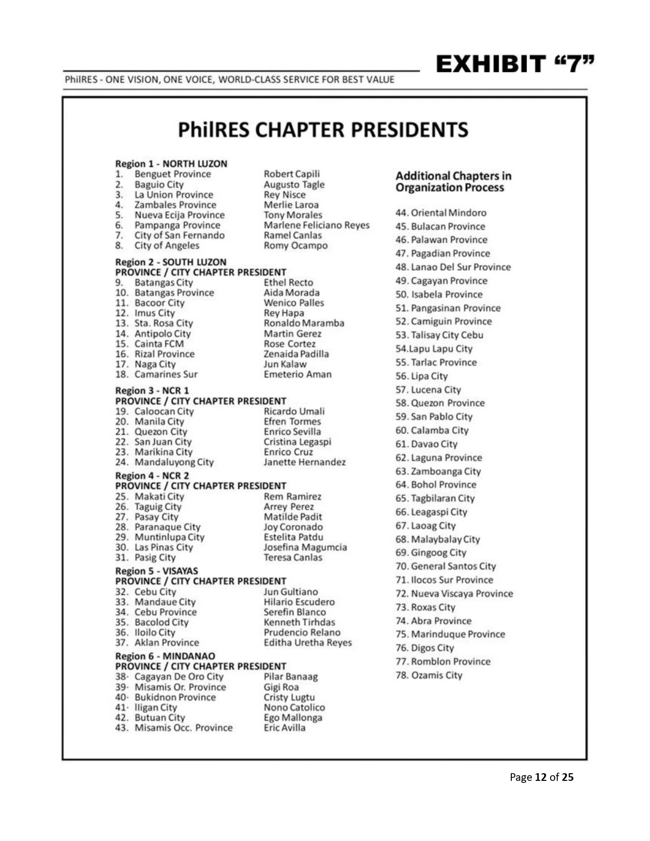 RGV AIPO ASPIRANT PRESENTATION DAY REPORT_page-0012.jpg