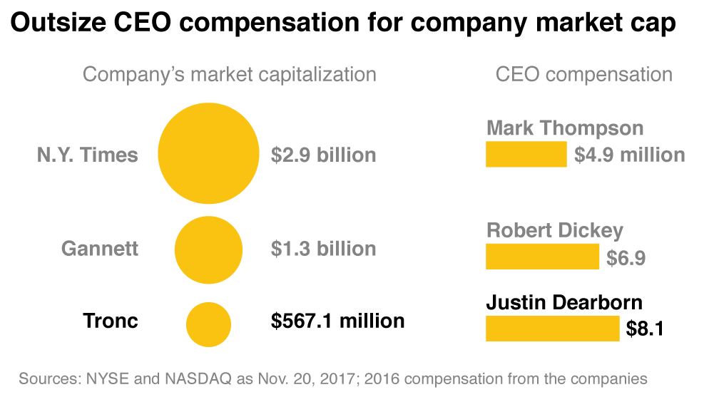 market-cap.png