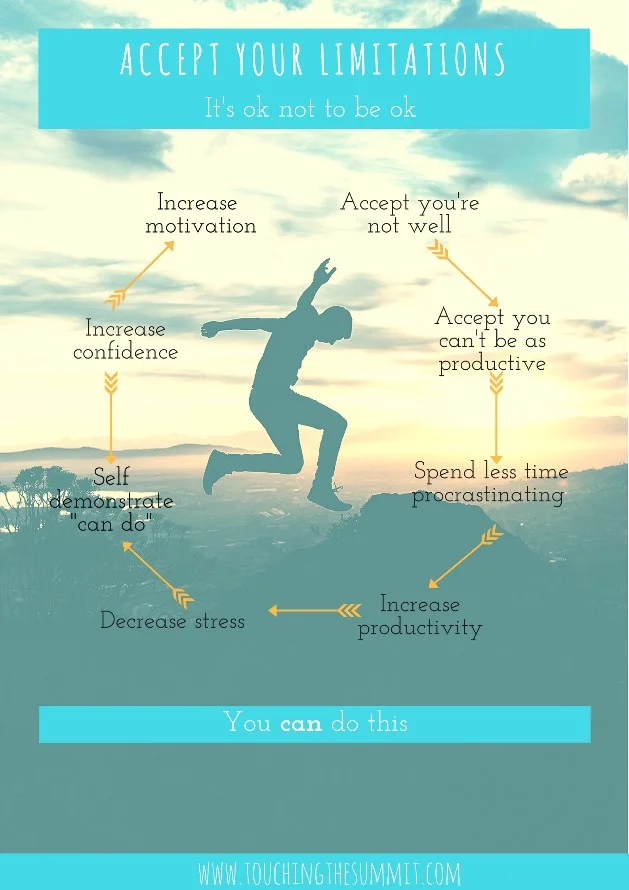 accept your limitations infographic Touching the Summit