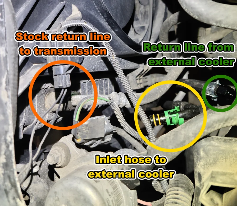 Gearbox Radiator The Definitive P2 XC90 External Transmission Cooler Writeup — NordCarolina