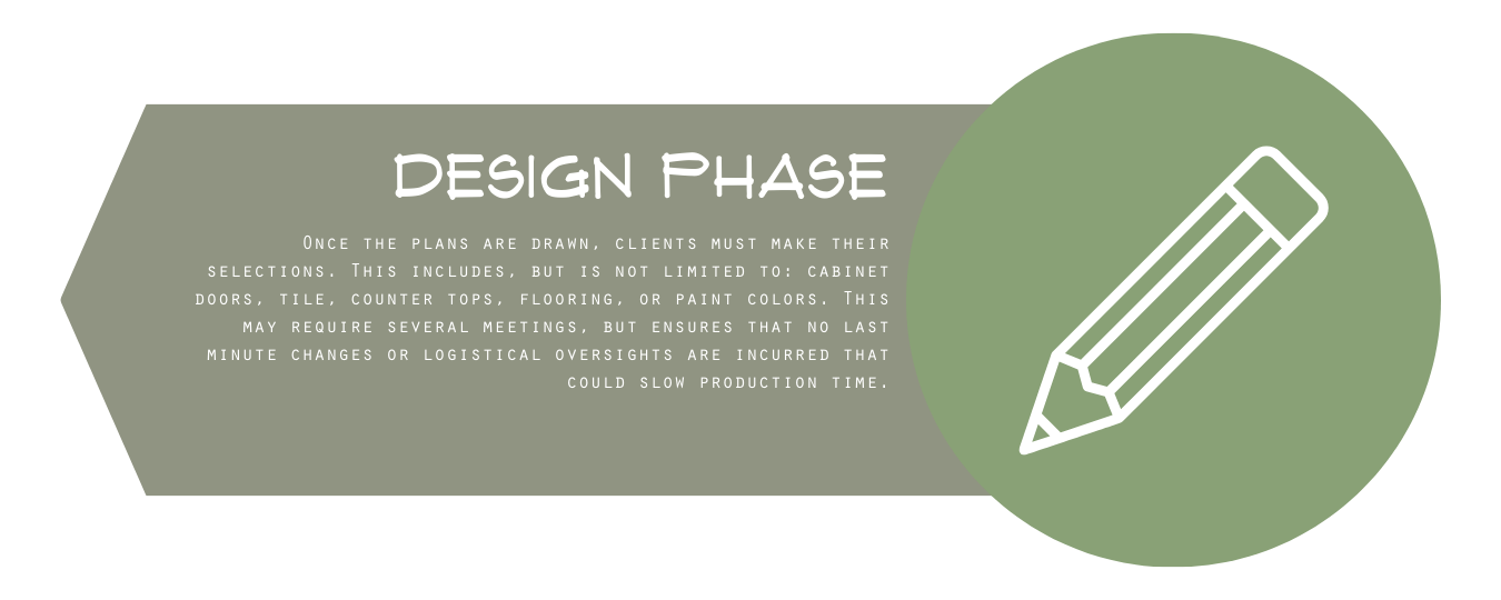 Design-Build Process Step 2
