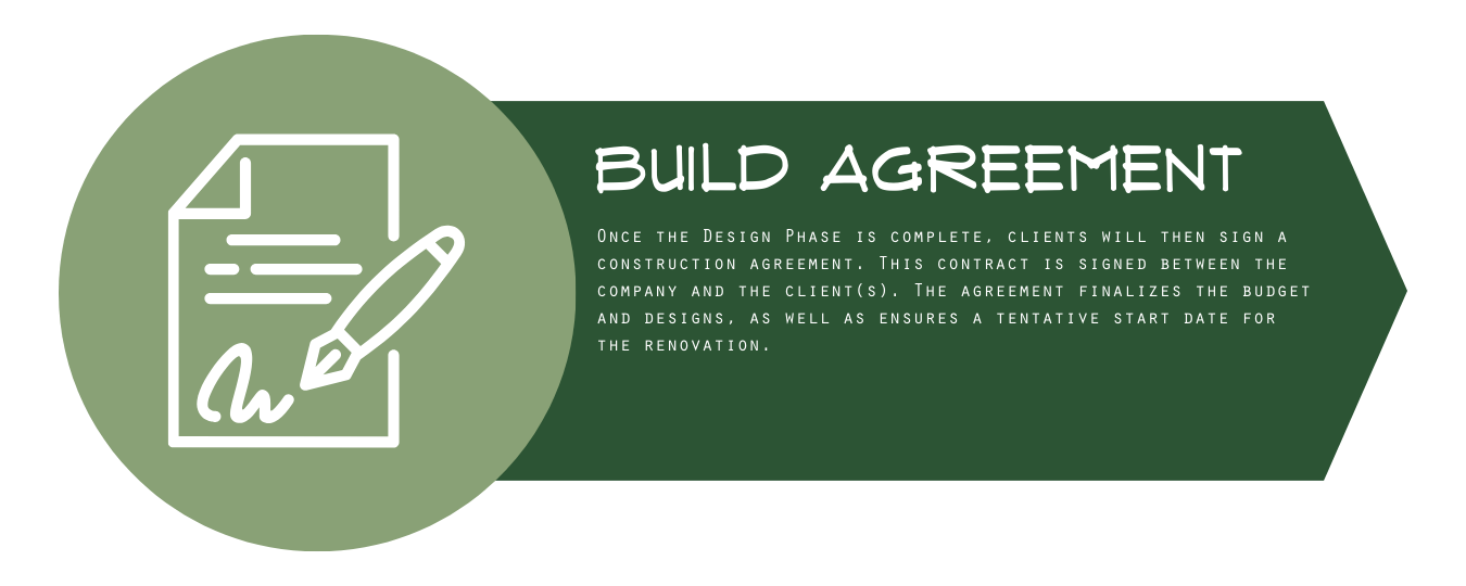 Our design-build process step 3