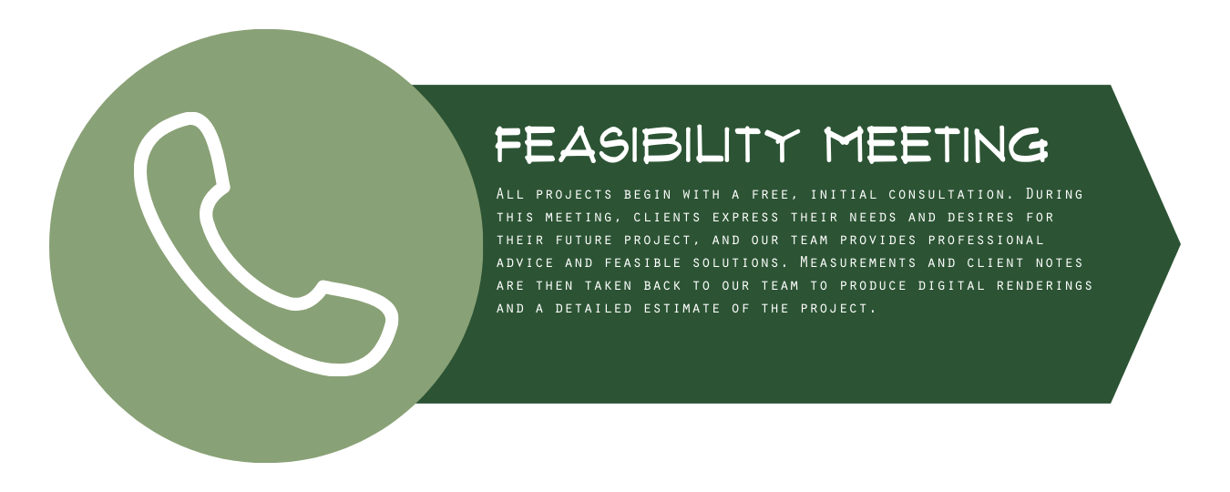 Design-Build Process Step 1