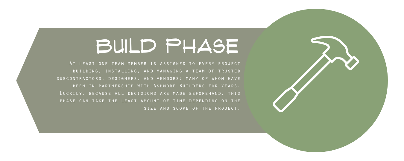 design-build process step 4