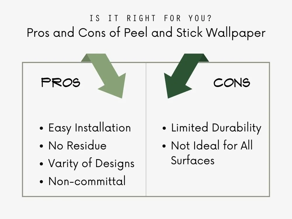 5 Reasons to Choose Wallpaper Over Paint — Ashmore Builders Inc