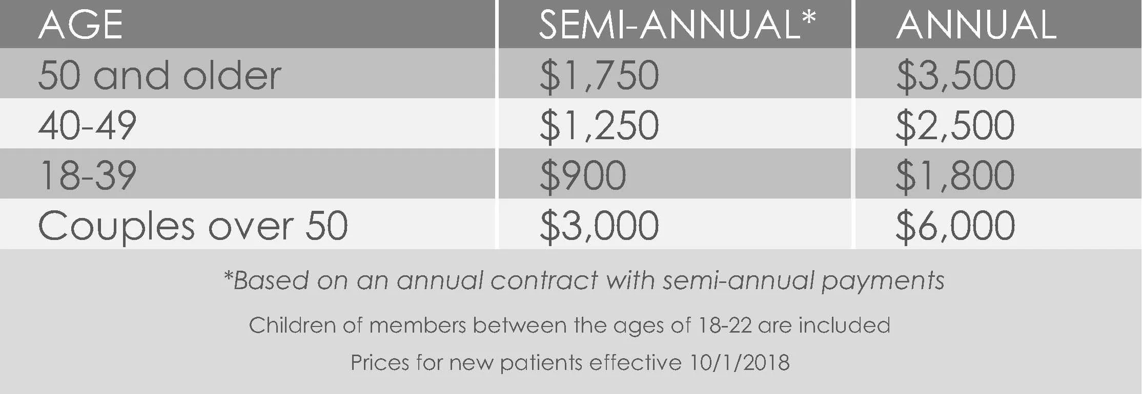 website CCME pricing 2018.jpg