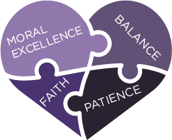 excellent qualities are the pillars of a solid foundation