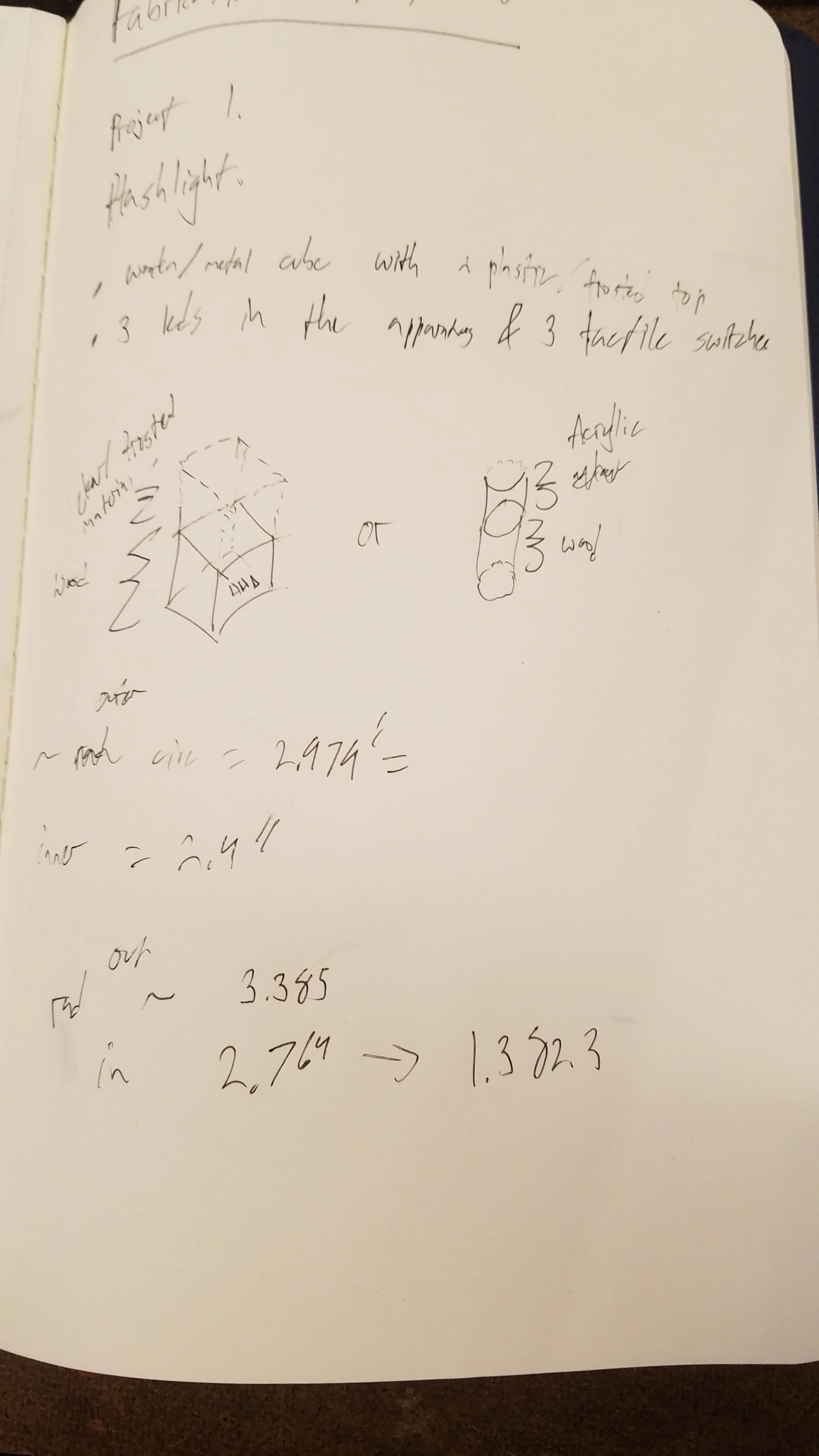 Image 1.