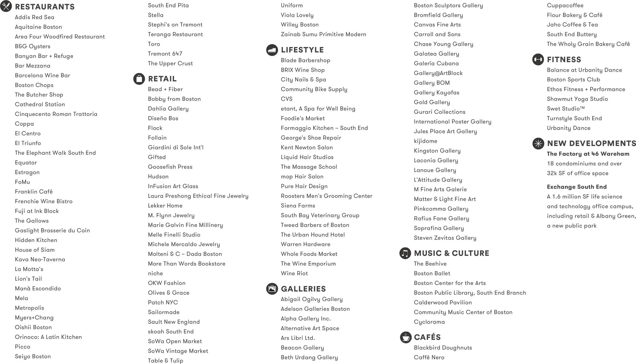 2018_01_17_Map_Website_POIs.jpg