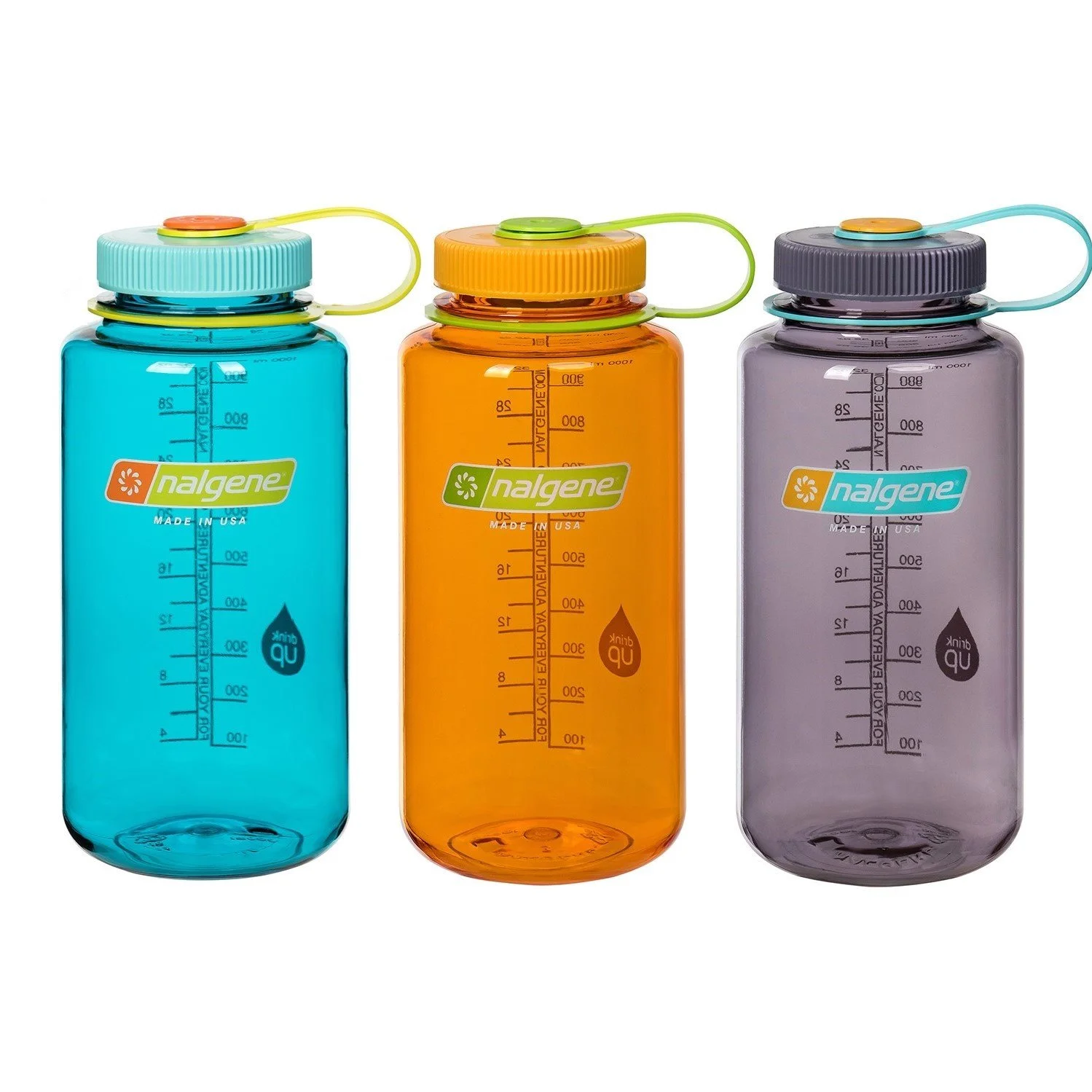 Nalgene Bottle Research