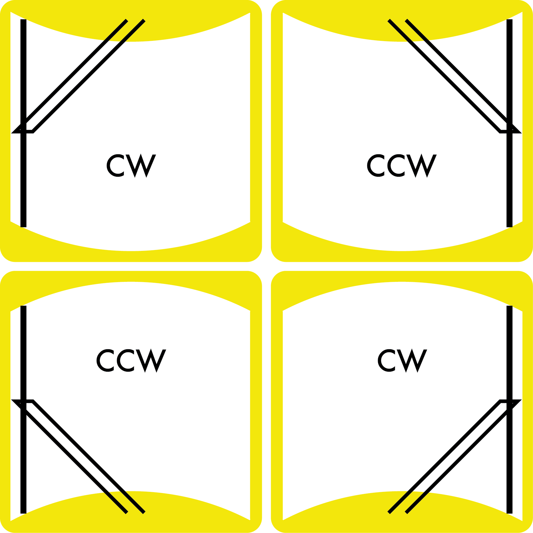 Pantograph Park Positions